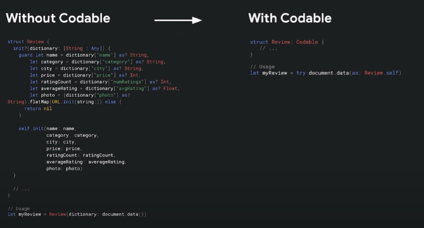 swift의 codatble 기능 구현